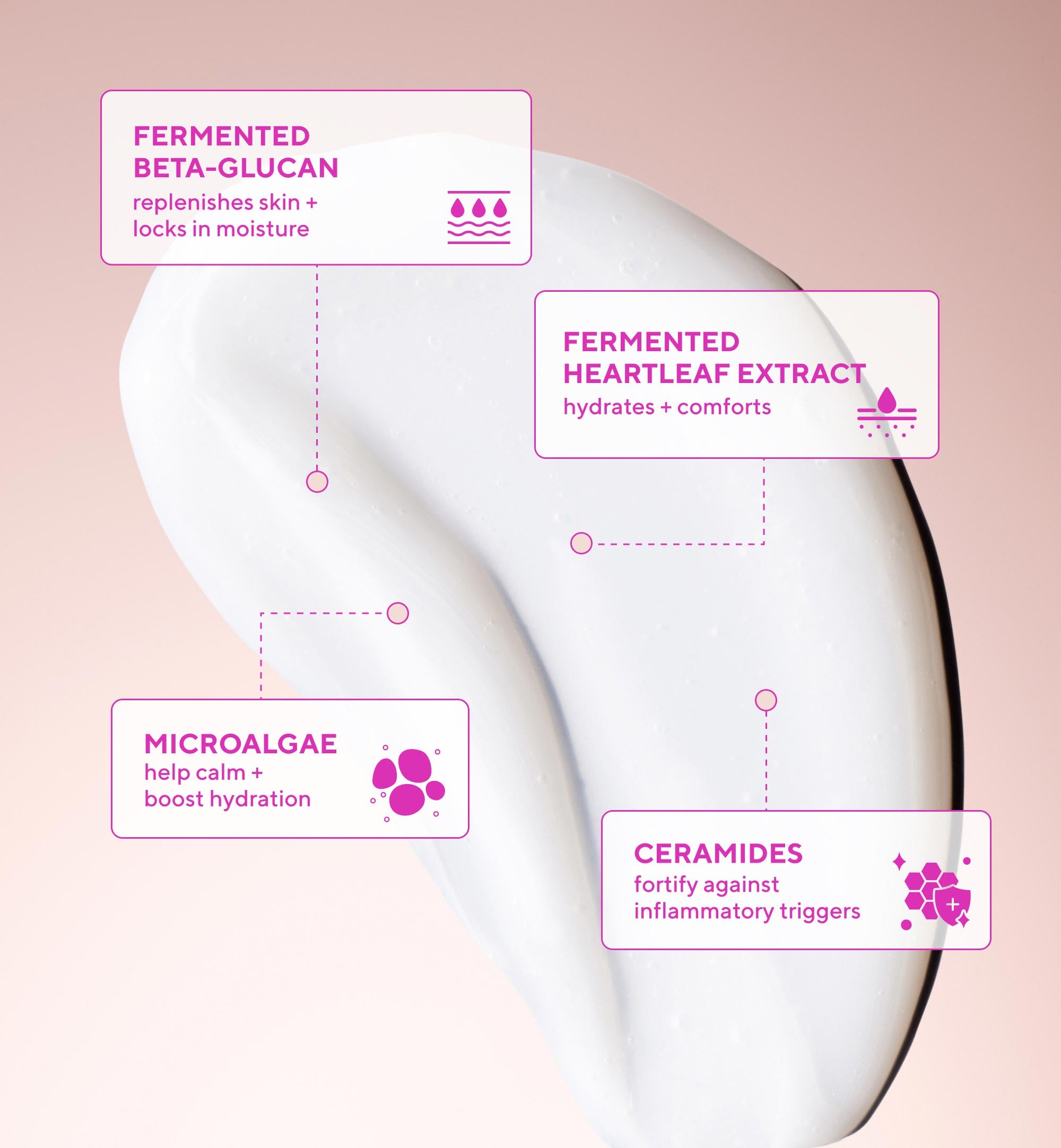 Heartleaf Soothing Face Cleanser for Sensitive and Eczema-Prone Skin