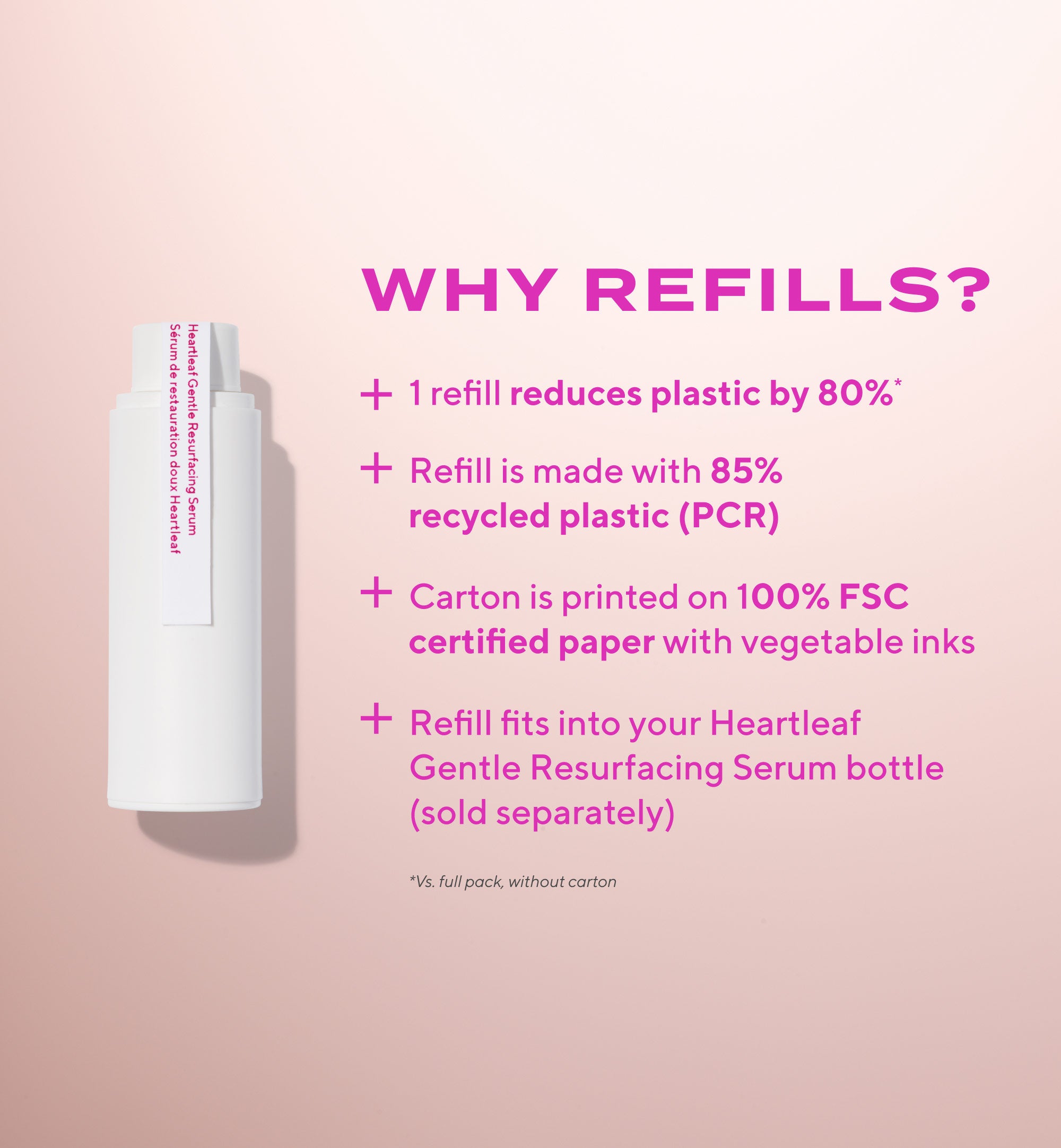 Gentle Glycolic Acid Resurfacing Serum for Sensitive Skin