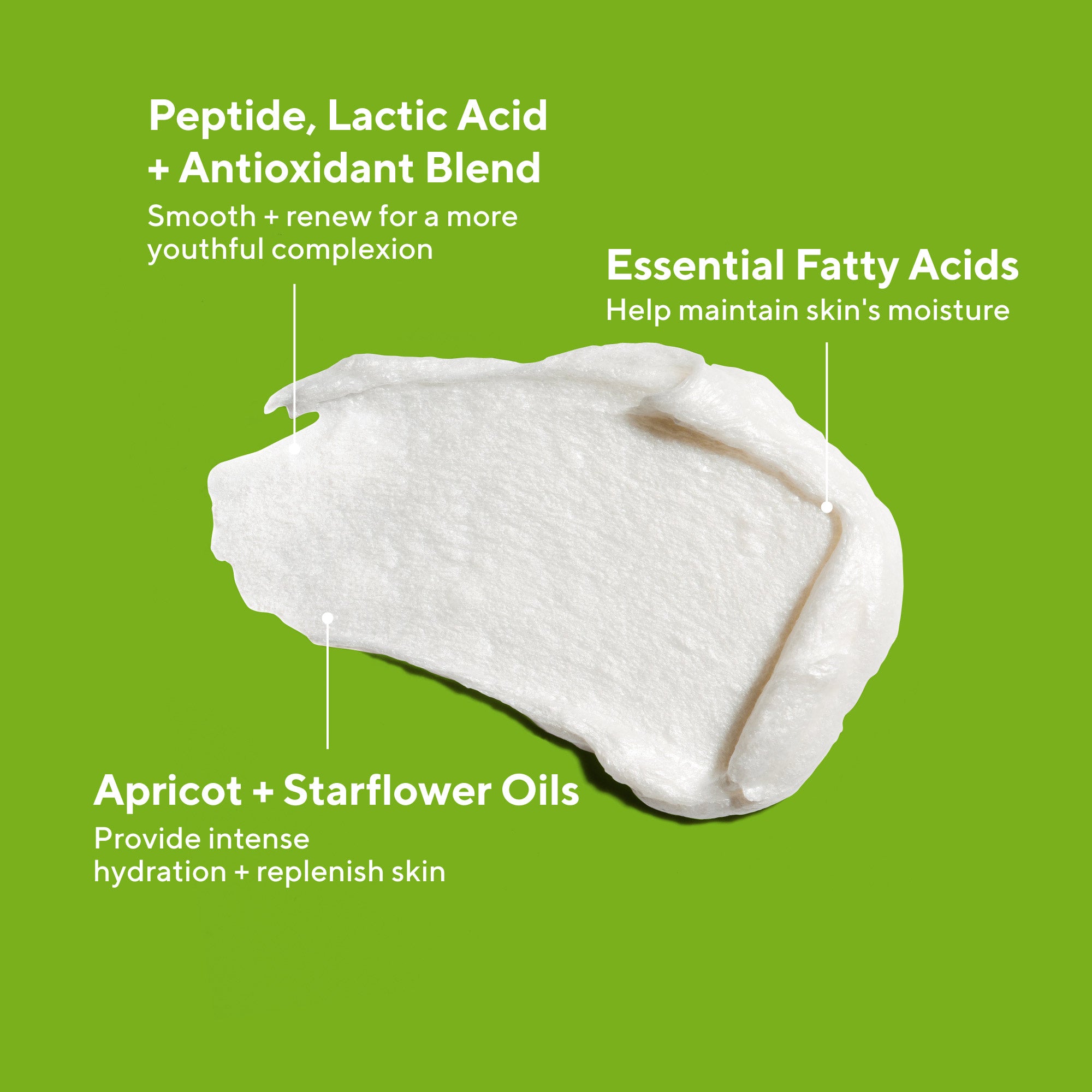 Renewing Cleansing Cream Travel Size