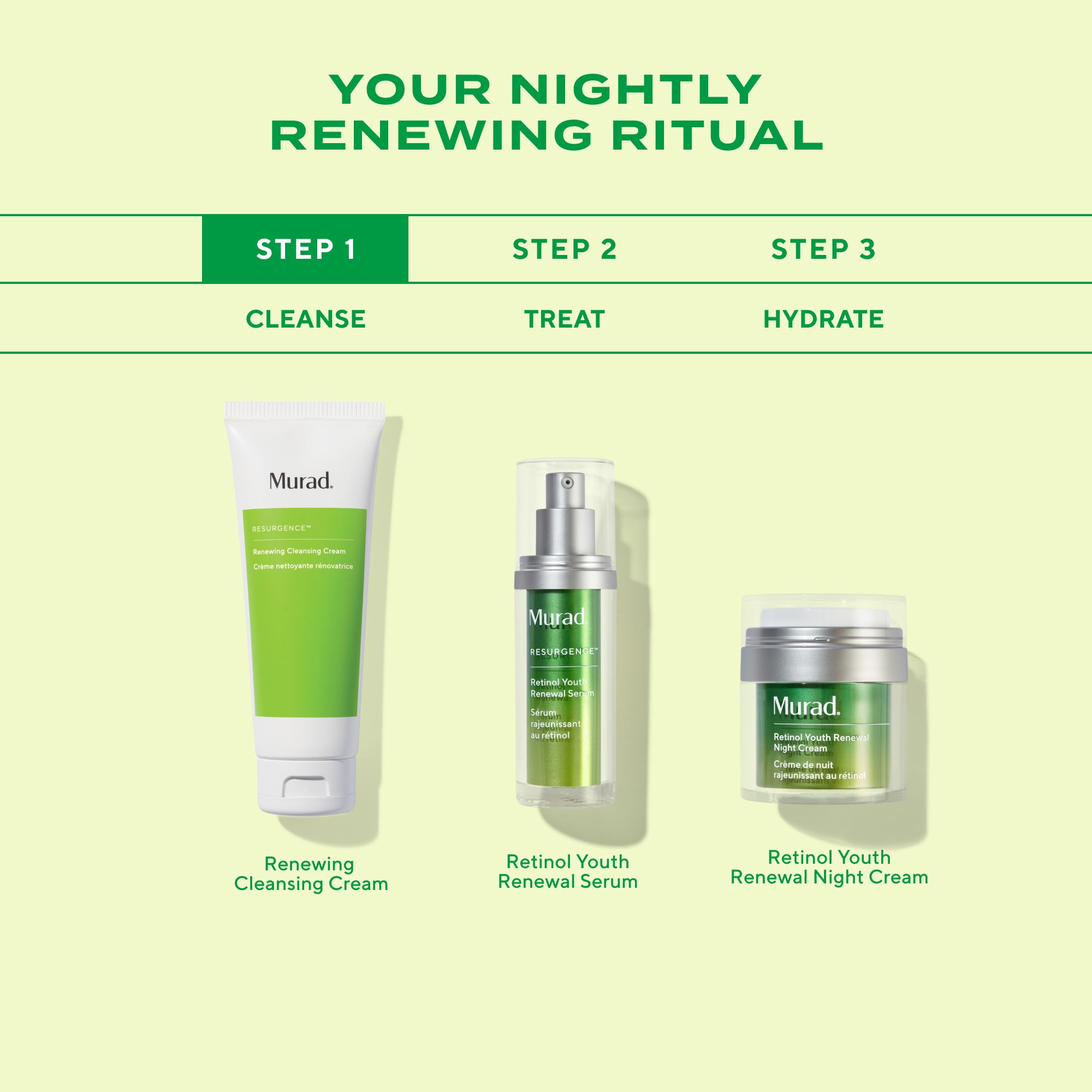 Renewing Cleansing Cream Travel Size