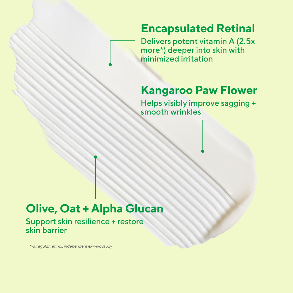 Retinal ReSculpt Overnight Treatment