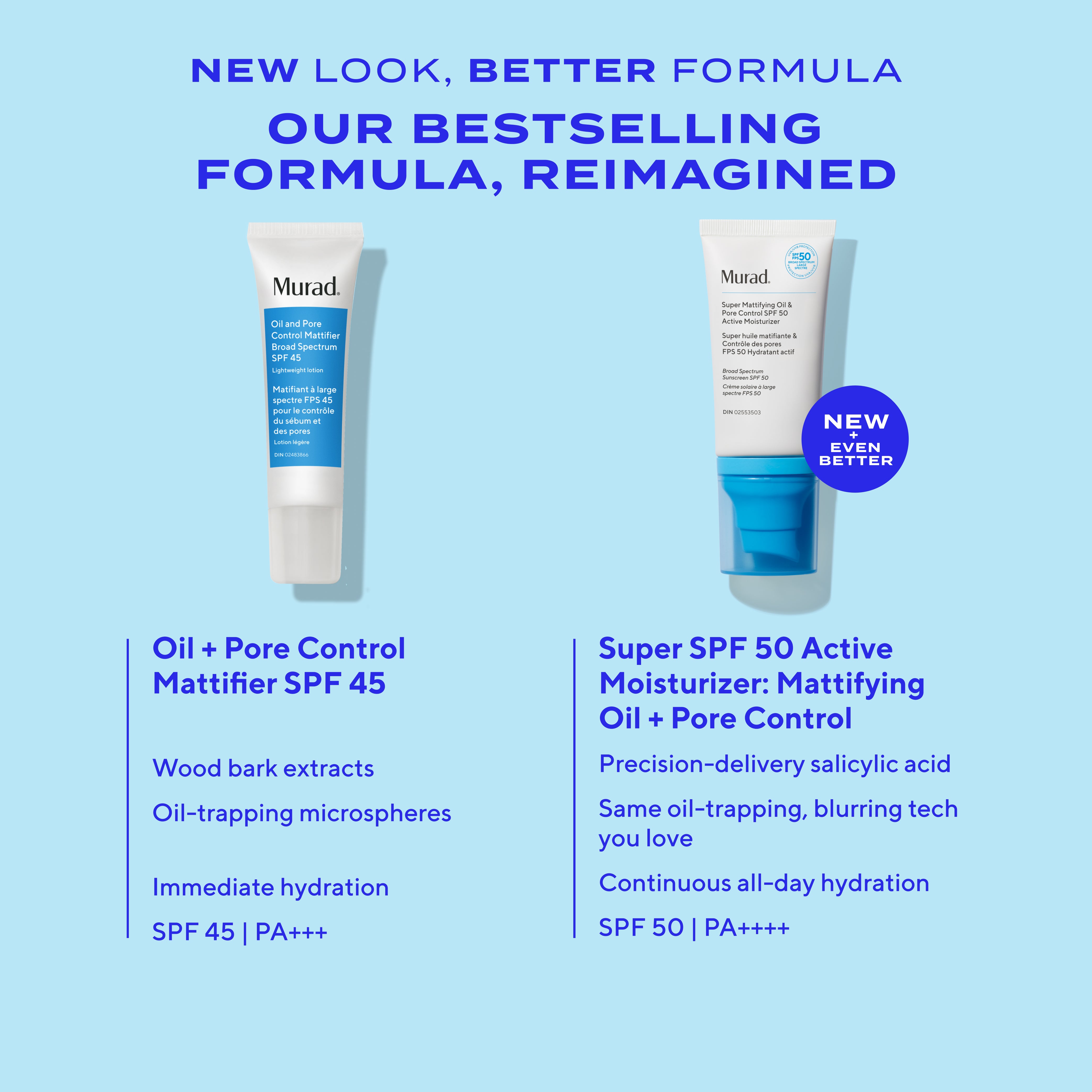 Super Mattifying Oil & Pore Control SPF 50 Active Moisturizer