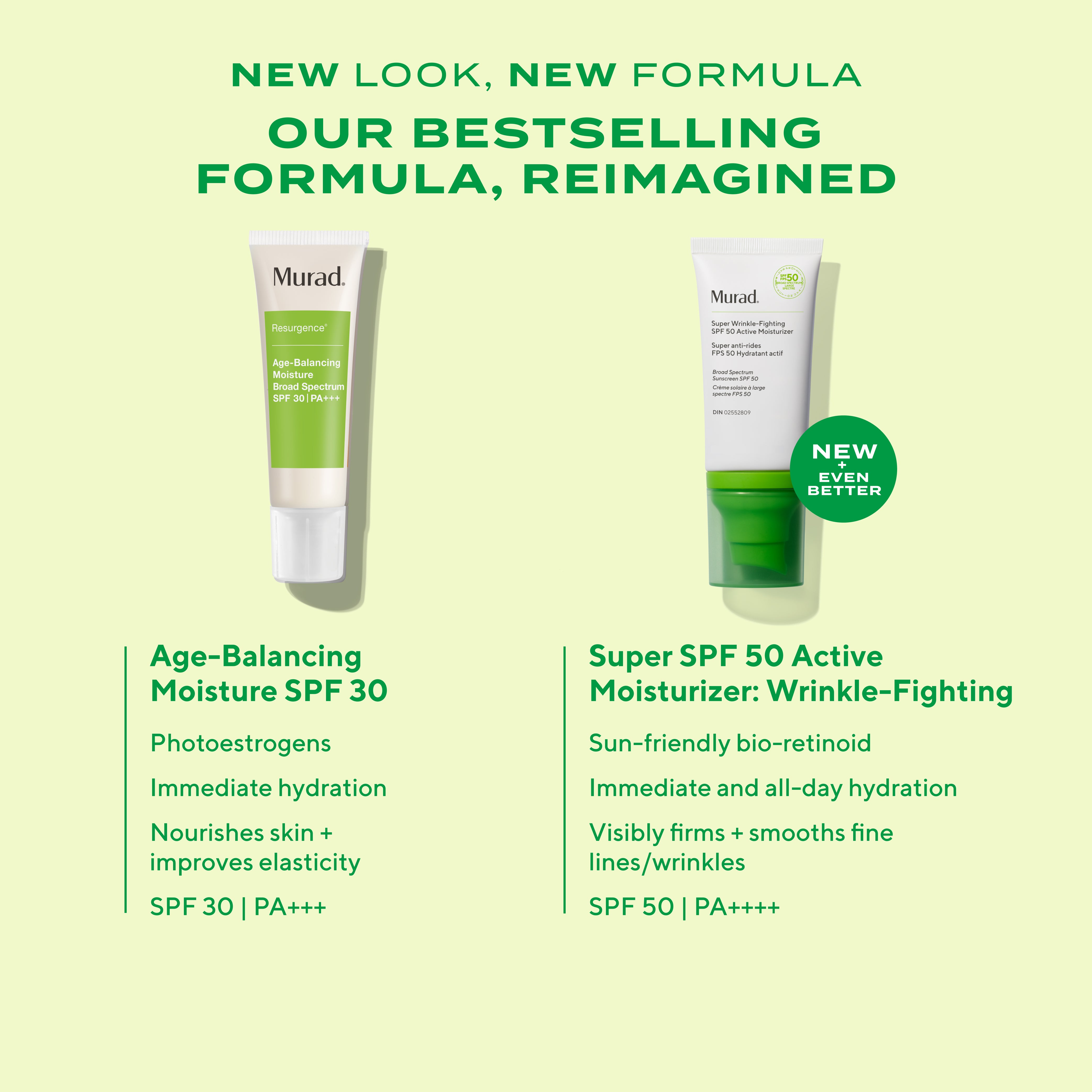 Super Wrinkle-Fighting SPF 50 Active Moisturizer