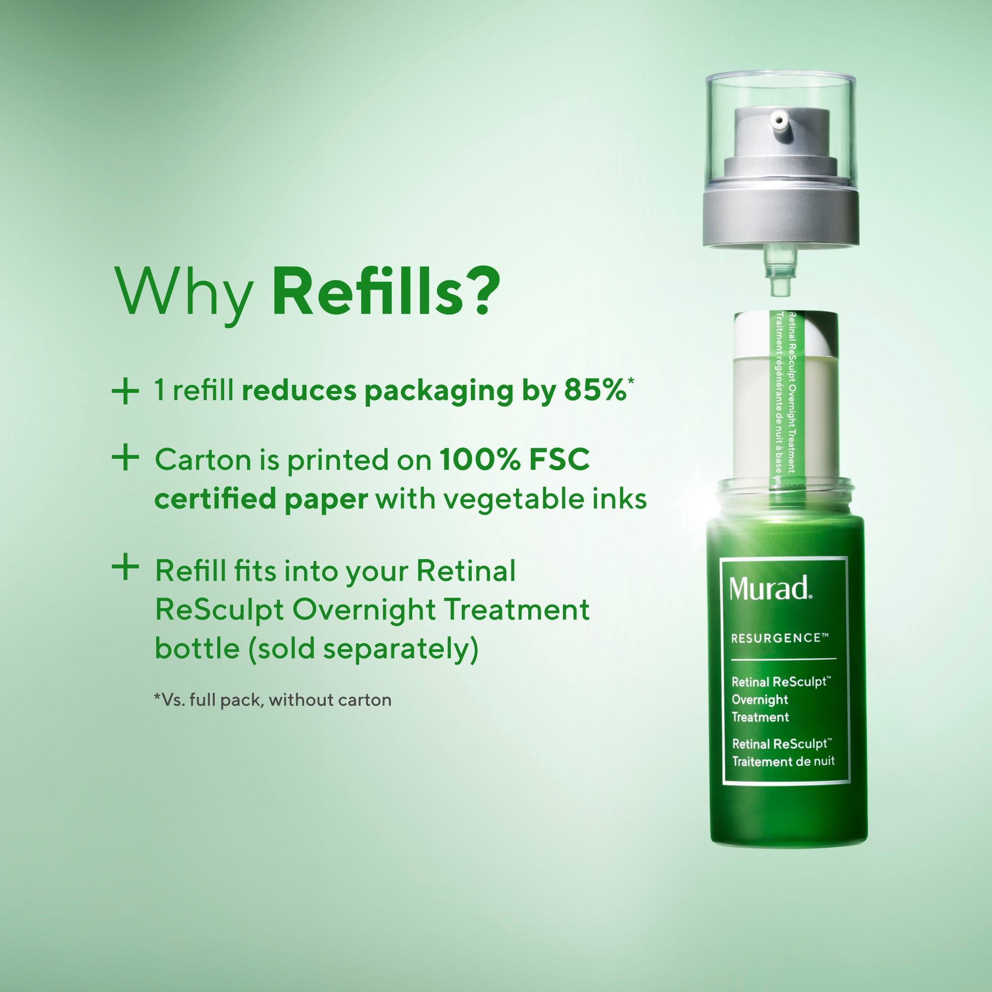 Retinal ReSculpt Overnight Treatment Refill
