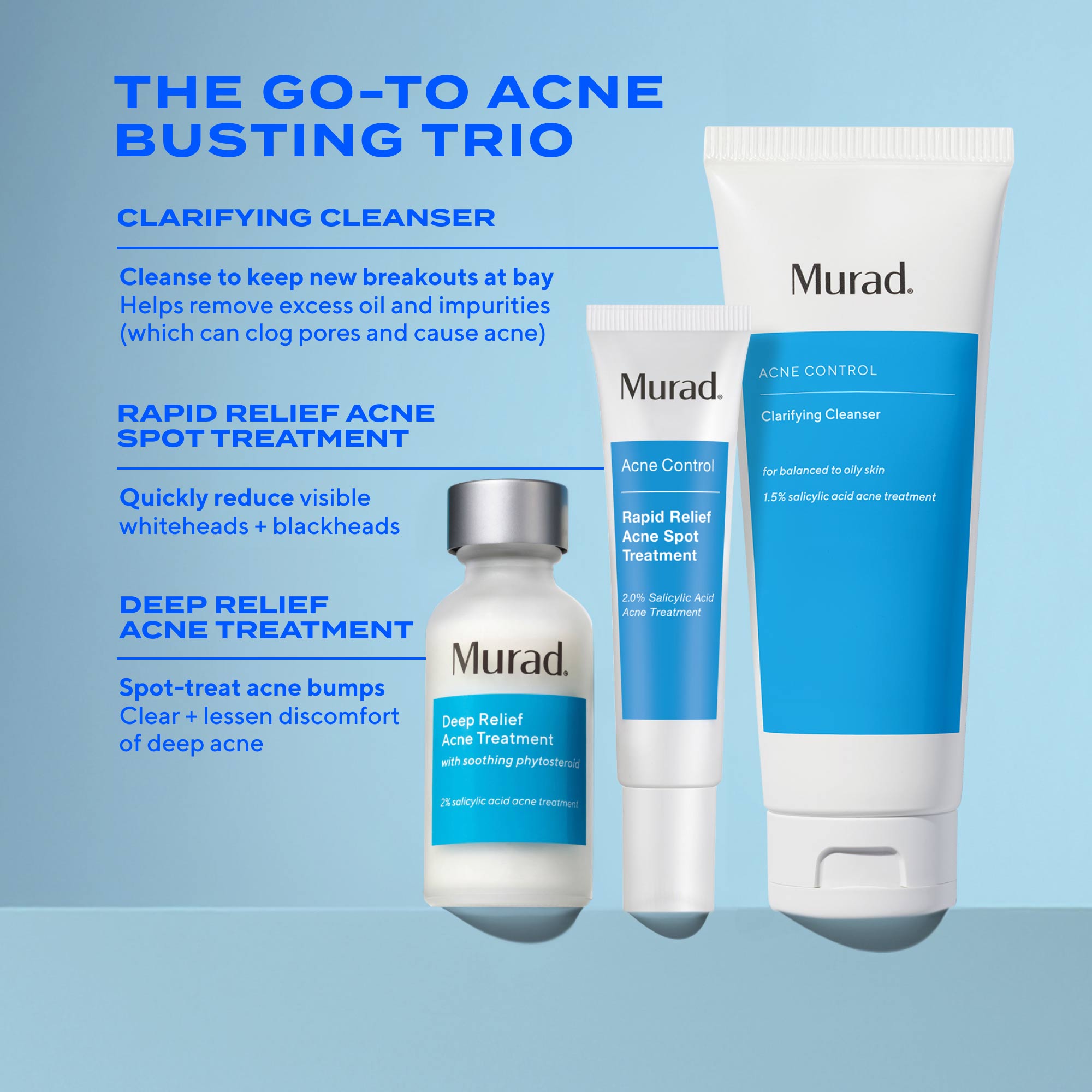Nettoyant clarifiant anti-acné