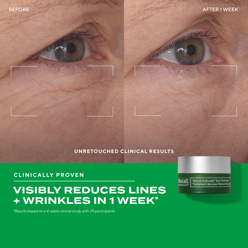 Traitement de lifting des yeux Retinal ReSculpt