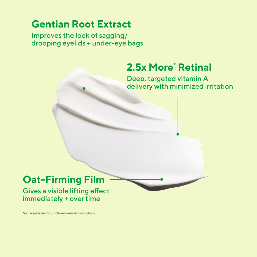 Traitement de lifting des yeux Retinal ReSculpt