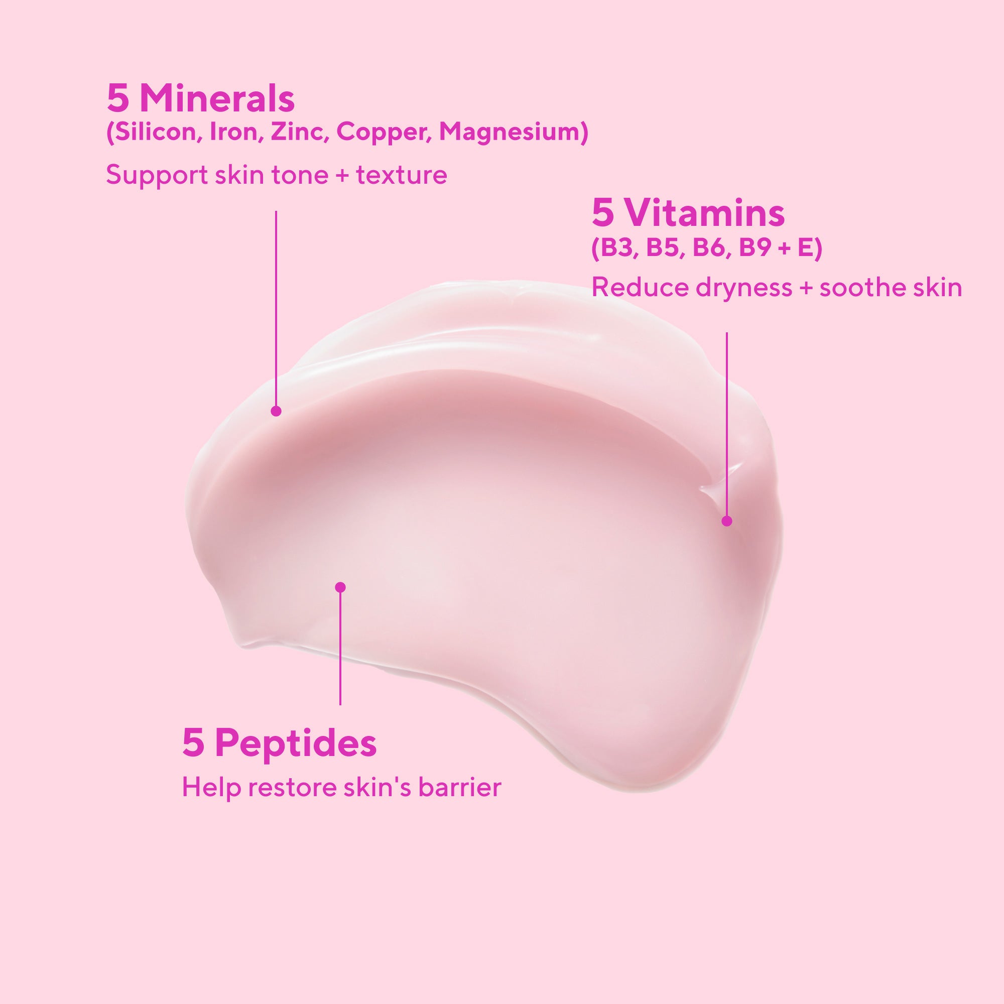 Gel d'eau chargé en nutriments 