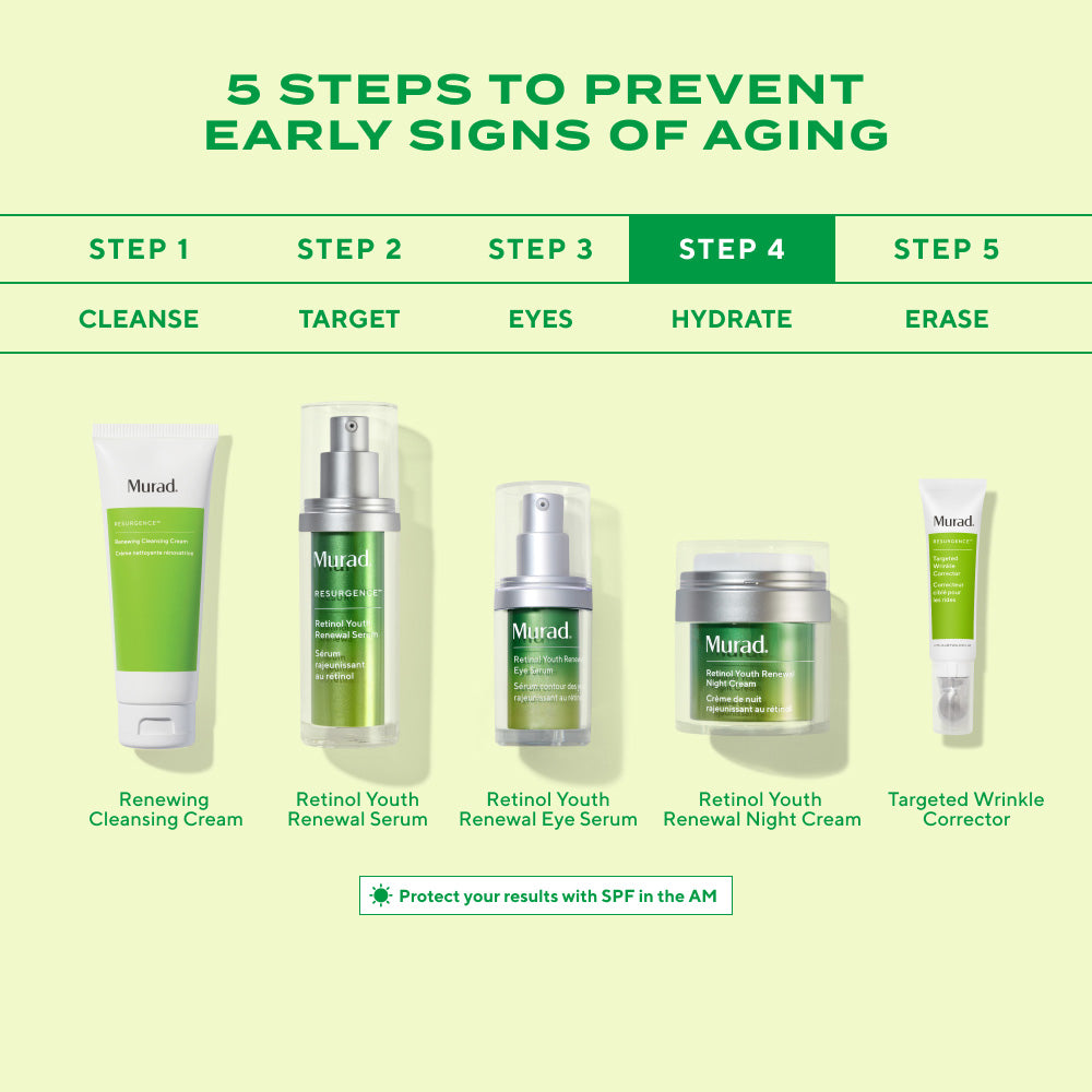 Crème de Nuit Rénovatrice Jeunesse au Rétinol