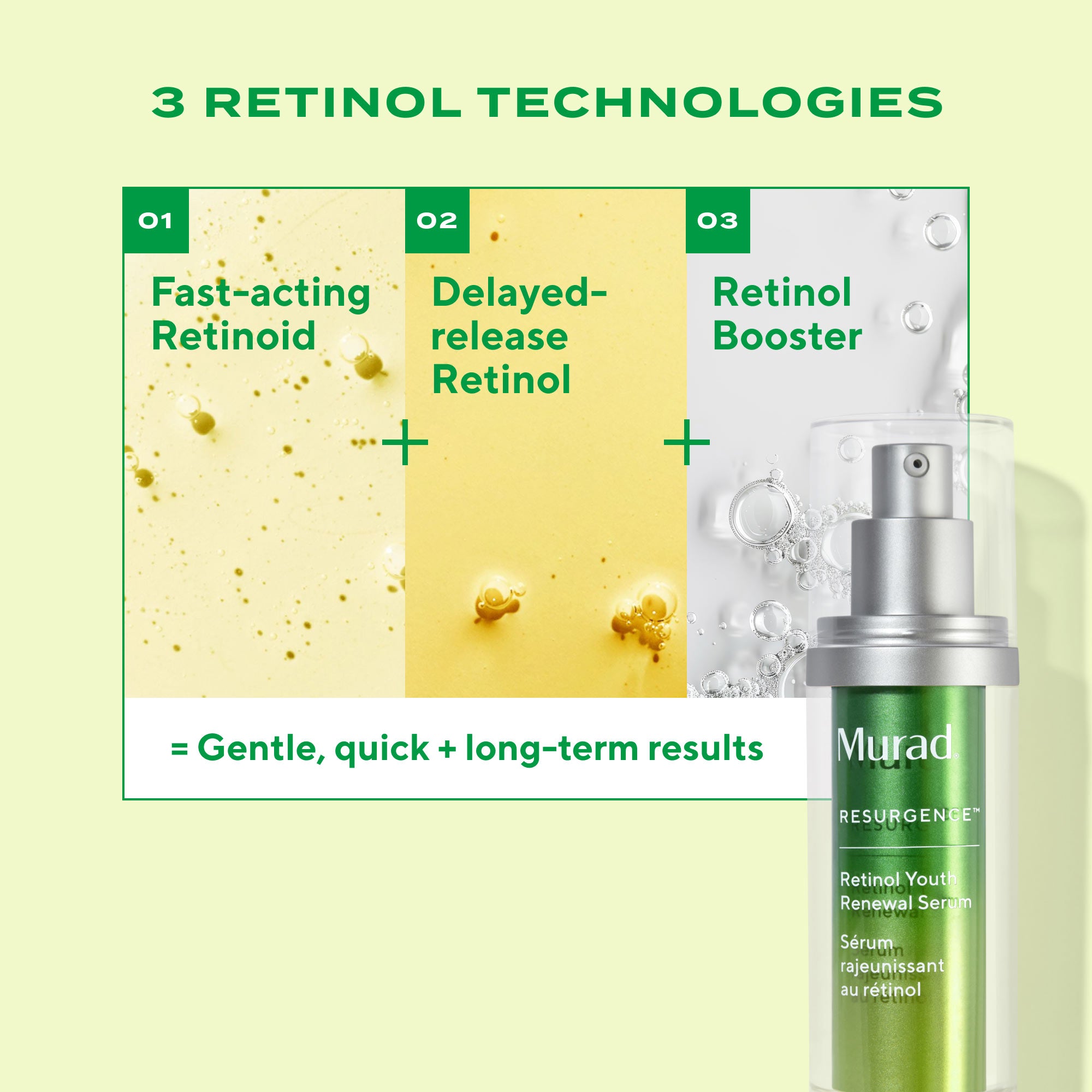 Sérum Rénovateur Jeunesse au Rétinol