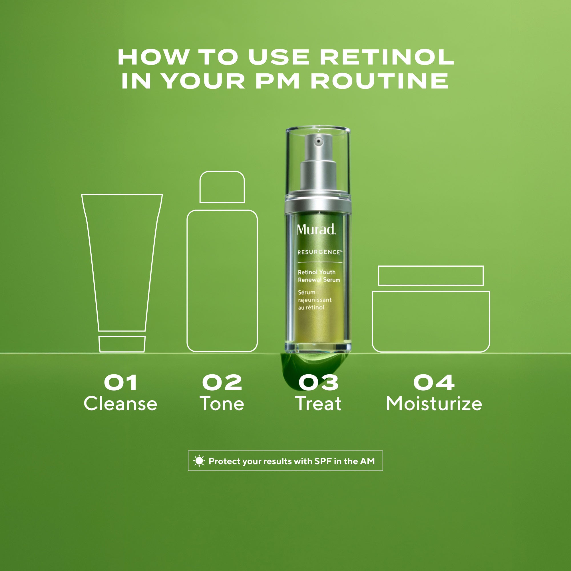 Sérum Rénovateur Jeunesse au Rétinol