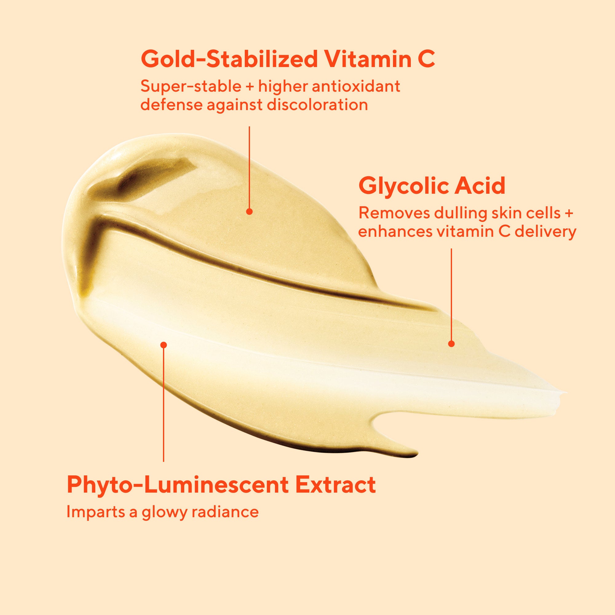 Sérum glycolique Vita-C 