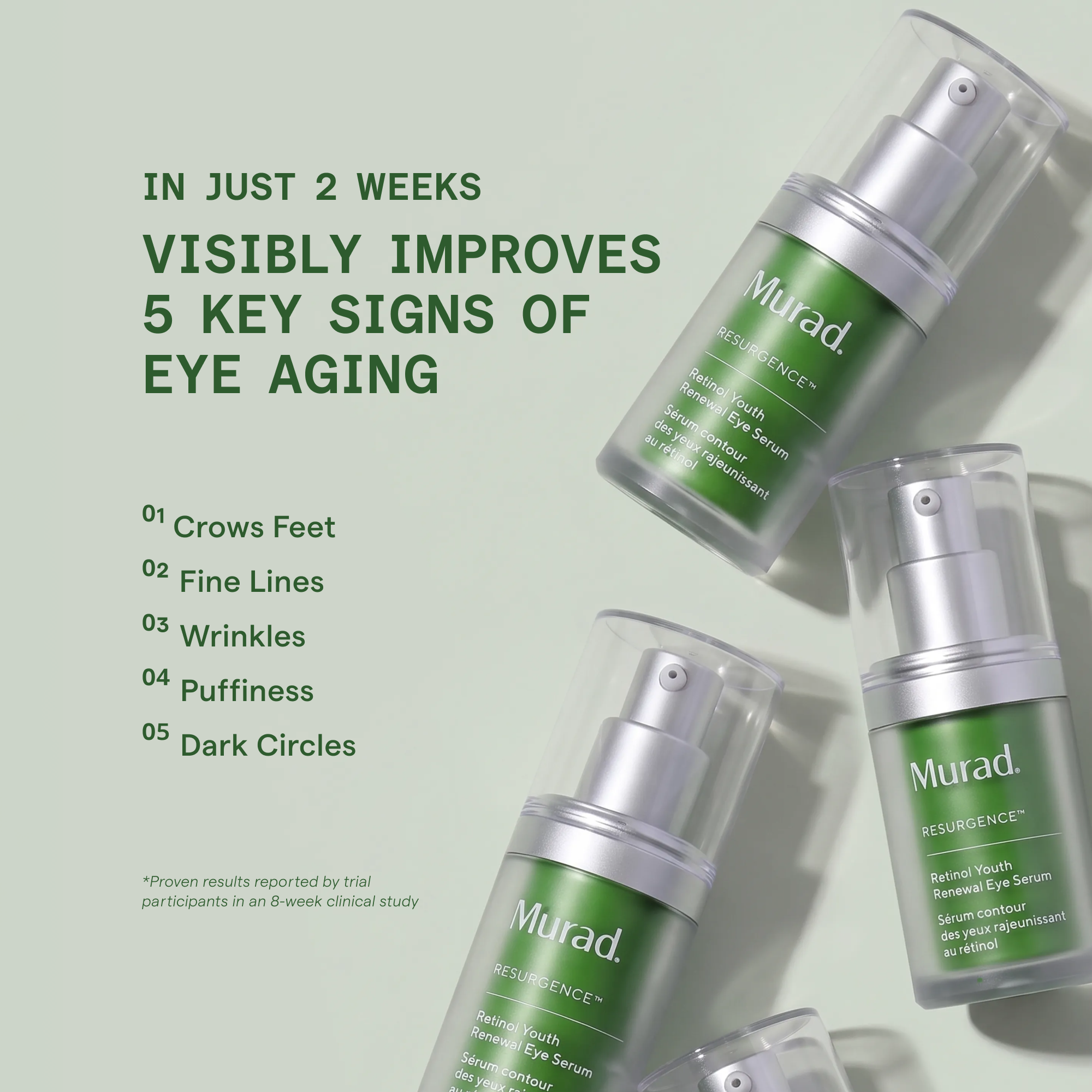 Retinol Youth Renewal Eye Serum
