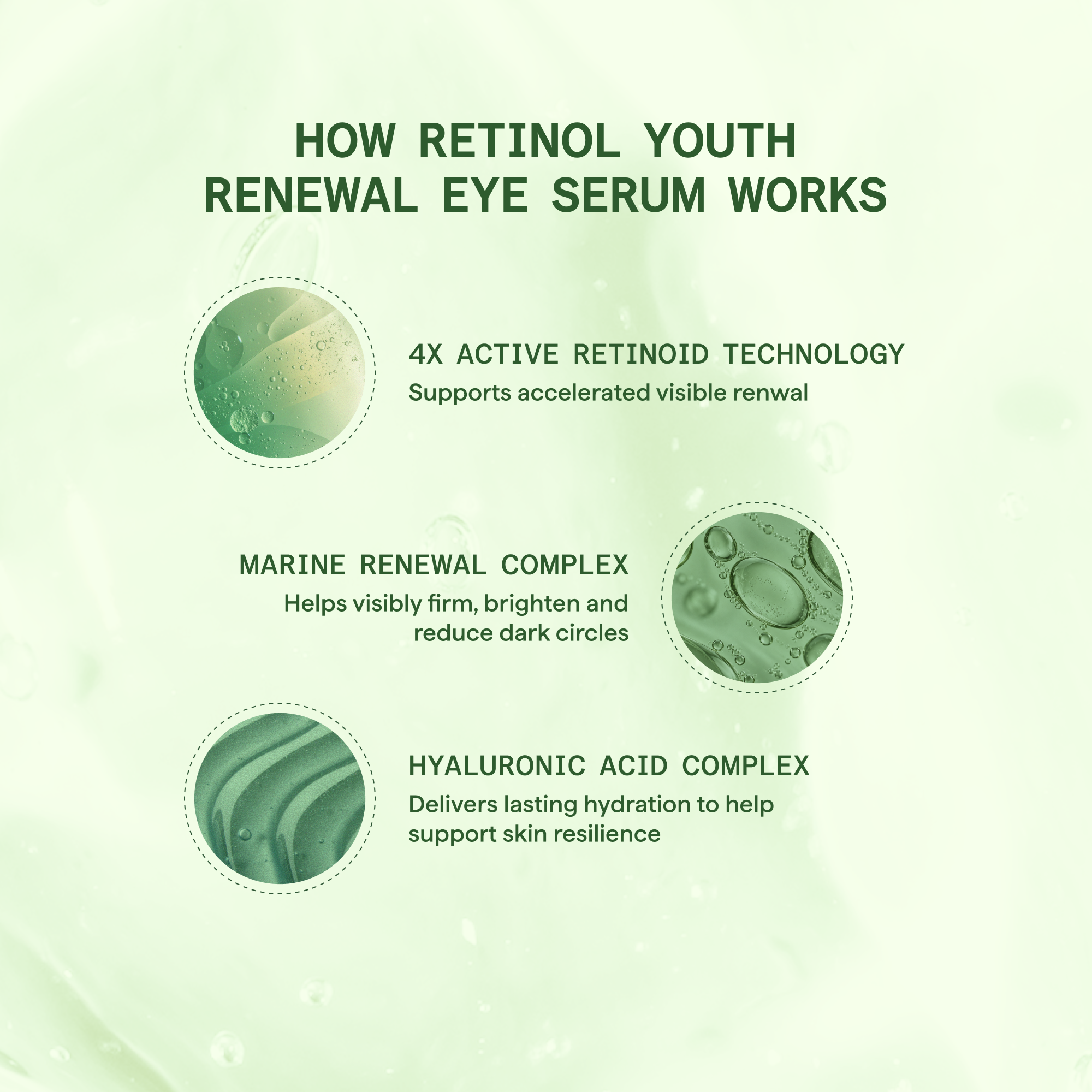Retinol Youth Renewal Eye Serum