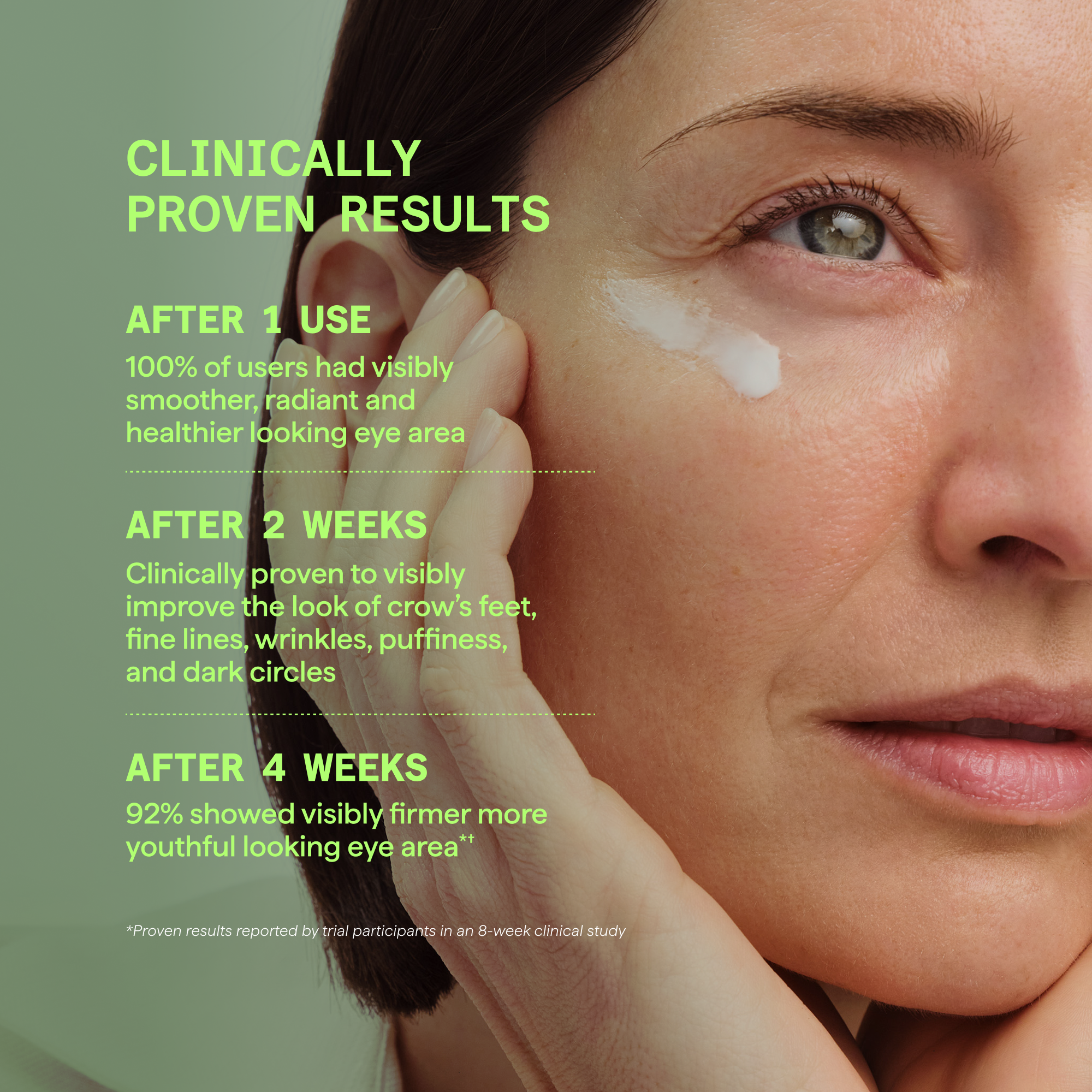 Retinol Youth Renewal Eye Serum