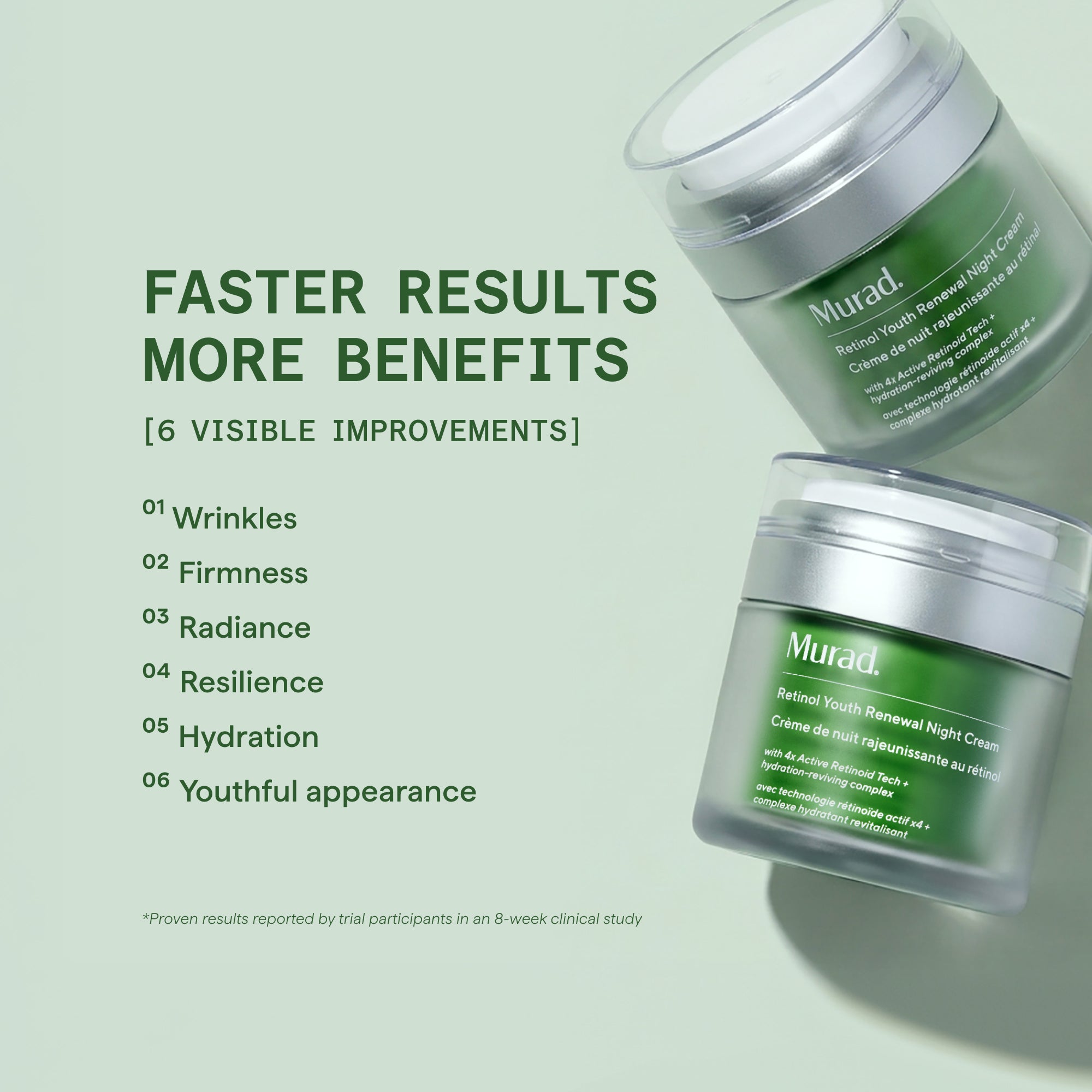 Crème de Nuit Rénovatrice Jeunesse au Rétinol