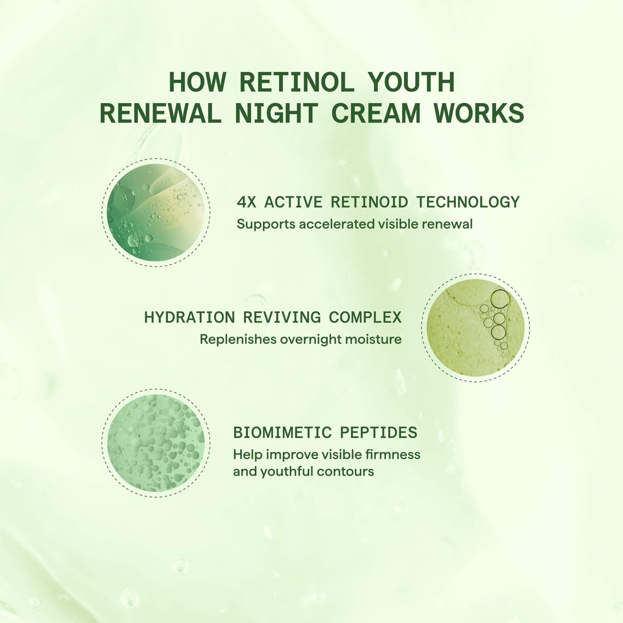 Crème de Nuit Rénovatrice Jeunesse au Rétinol