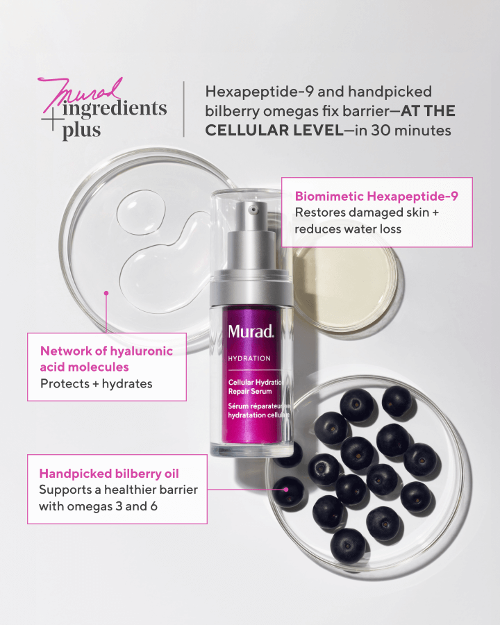 Cellular Hydration Barrier Repair Serum Infographic