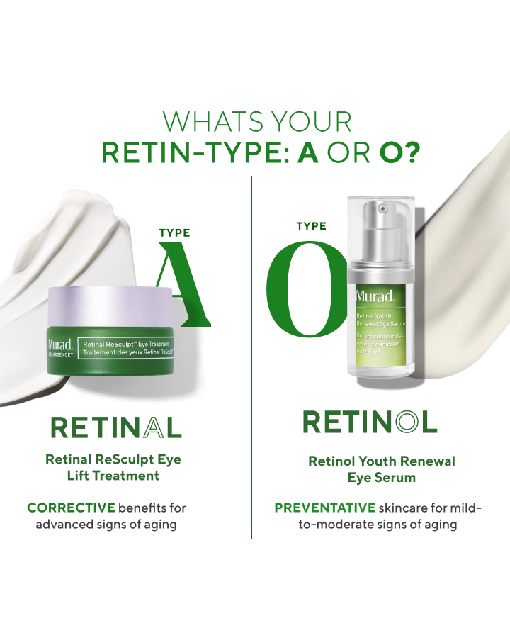 Retinal ReSculpt Eye Lift Treatment Retinal v Retinol